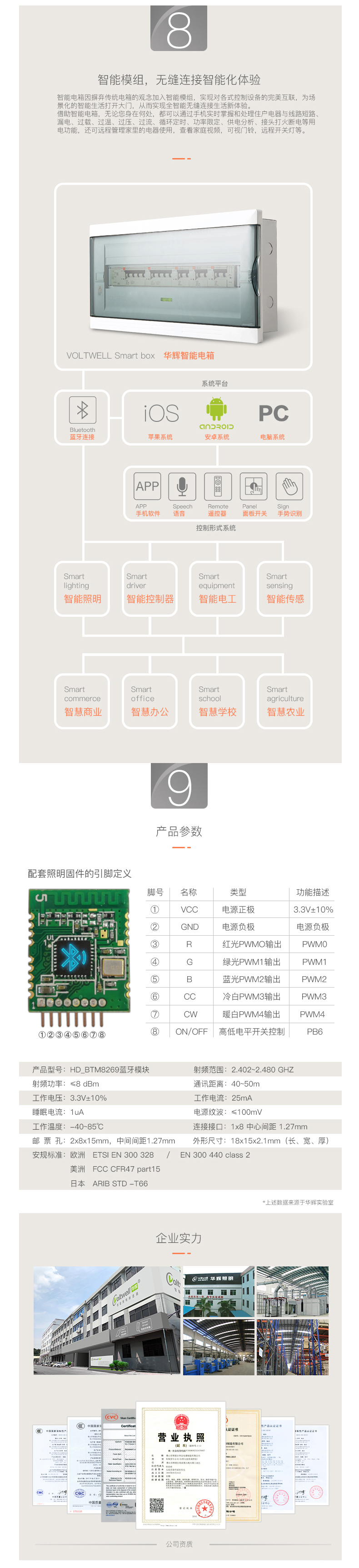 灯具蓝牙？