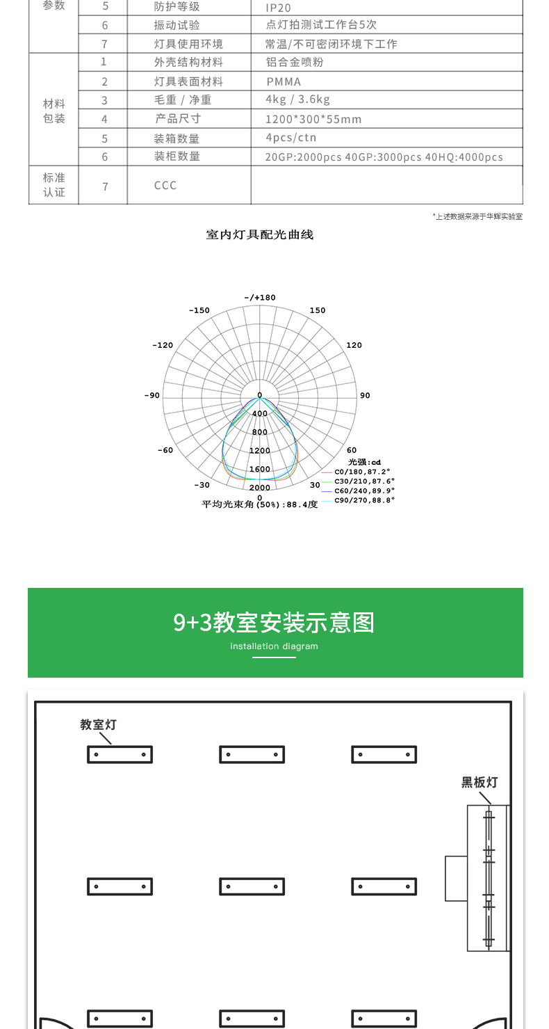 超薄格栅底发光课堂灯情页_13