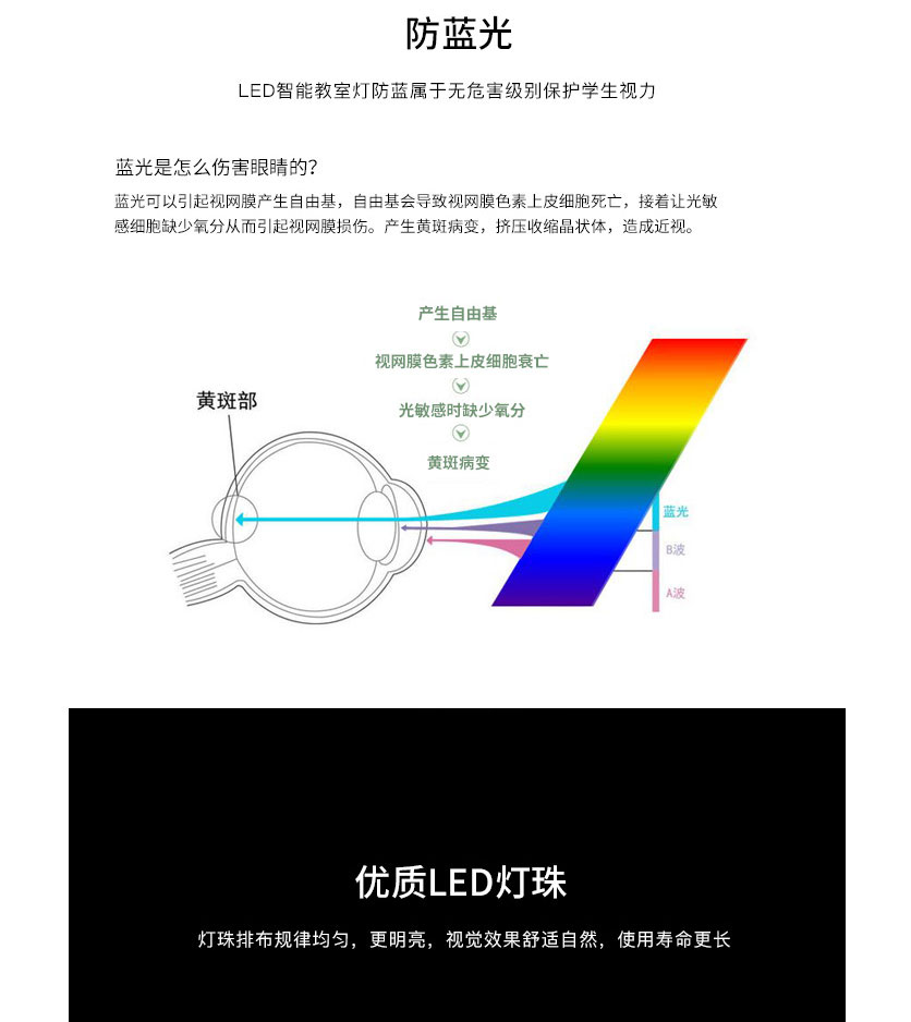 底发光课堂灯详情页(廉价款）_08