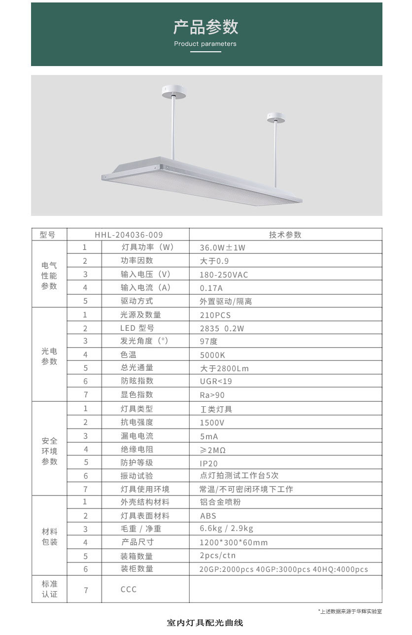 底发光课堂灯详情页(廉价款）_12