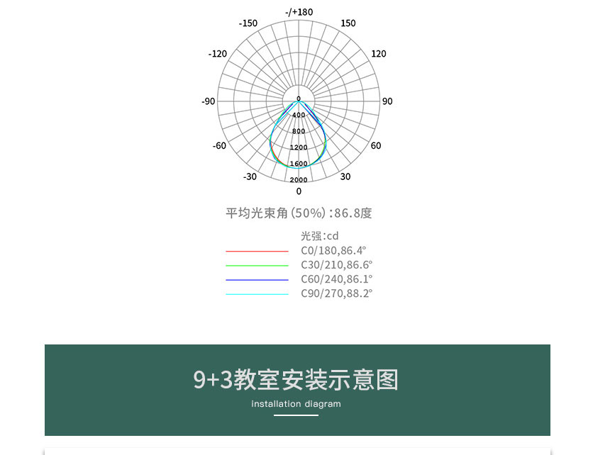 底发光课堂灯详情页(廉价款）_13